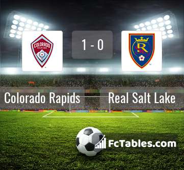 Preview image Colorado Rapids - Real Salt Lake