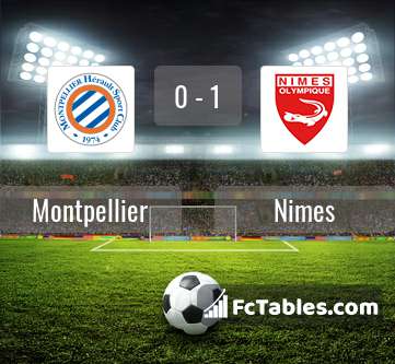 Preview image Montpellier - Nimes