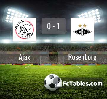 Podgląd zdjęcia Ajax Amsterdam - Rosenborg Trondheim