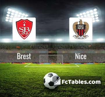 Preview image Brest - Nice