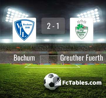 Preview image Bochum - Greuther Fuerth