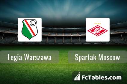 Preview image Legia Warszawa - Spartak Moscow