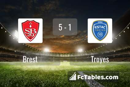 Preview image Brest - Troyes