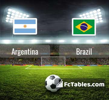 Preview image Argentina - Brazil