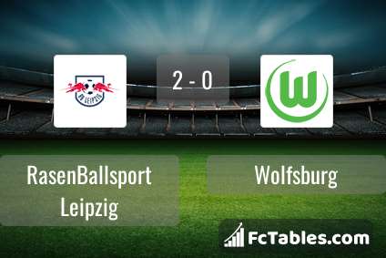 Anteprima della foto RasenBallsport Leipzig - Wolfsburg