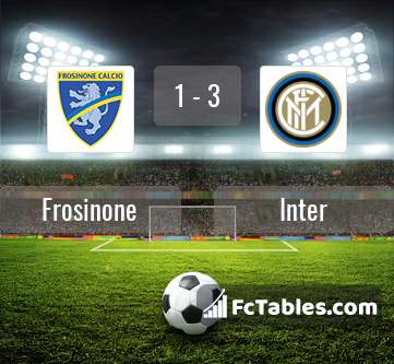 Anteprima della foto Frosinone - Inter