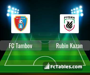 Preview image FC Tambov - Rubin Kazan