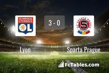 Preview image Lyon - Sparta Prague