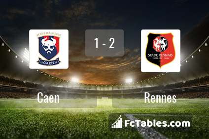 Preview image Caen - Rennes
