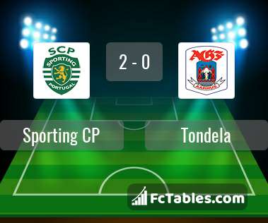 Preview image Sporting CP - Tondela