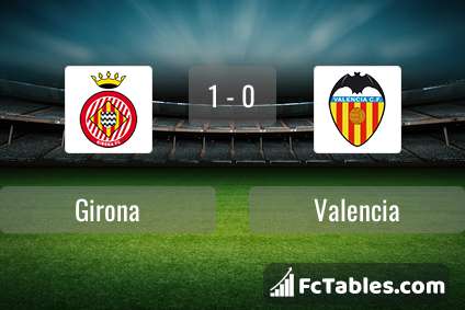 Podgląd zdjęcia Girona - Valencia CF
