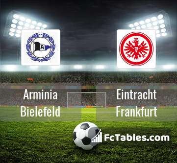 Anteprima della foto Arminia Bielefeld - Eintracht Frankfurt