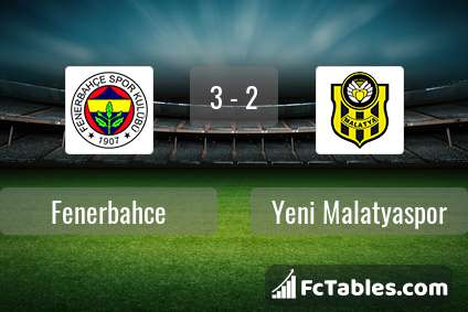 Preview image Fenerbahce - Yeni Malatyaspor