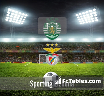 Preview image Sporting CP - Benfica