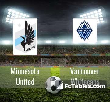 Preview image Minnesota United - Vancouver Whitecaps