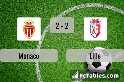 Preview image Monaco - Lille