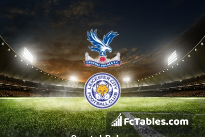 Preview image Crystal Palace - Leicester