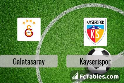 Anteprima della foto Galatasaray - Kayserispor