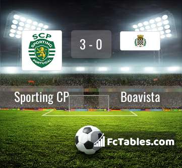 Preview image Sporting CP - Boavista