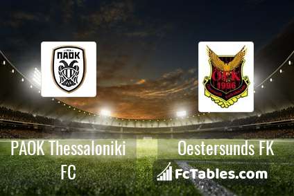 Preview image PAOK Thessaloniki FC - Oestersunds FK