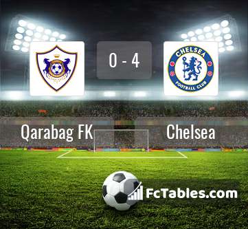 Preview image Qarabag FK - Chelsea