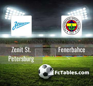 İstanbulspor vs Besiktas JK: Live Score, Stream and H2H results 4