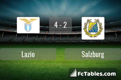 Preview image Lazio - Salzburg