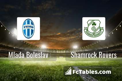 Preview image Mlada Boleslav - Shamrock Rovers