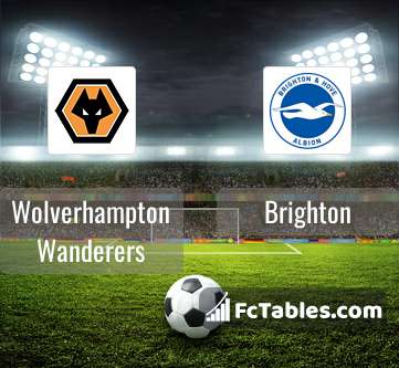 Anteprima della foto Wolverhampton Wanderers - Brighton & Hove Albion