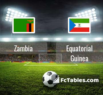 Preview image Zambia - Equatorial Guinea