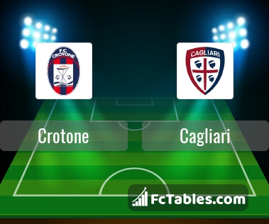 Preview image Crotone - Cagliari