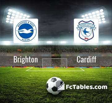 Anteprima della foto Brighton & Hove Albion - Cardiff City