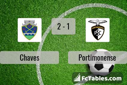 Preview image Chaves - Portimonense