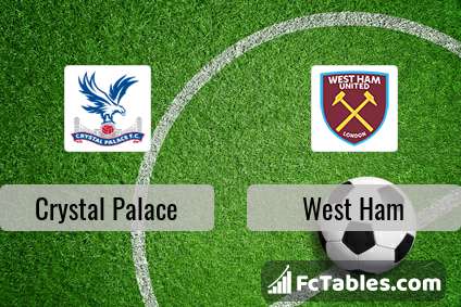Preview image Crystal Palace - West Ham