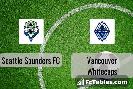 Podgląd zdjęcia Seattle Sounders FC - Vancouver Whitecaps