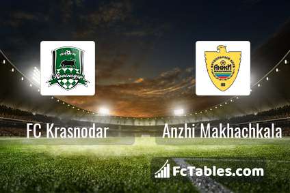Preview image FC Krasnodar - Anzhi Makhachkala