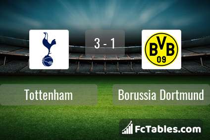 Podgląd zdjęcia Tottenham Hotspur - Borussia Dortmund