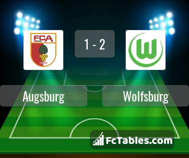 Anteprima della foto Augsburg - Wolfsburg