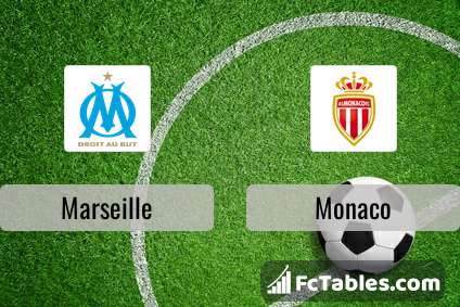 Preview image Marseille - Monaco