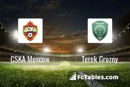 Preview image CSKA Moscow - Terek Grozny