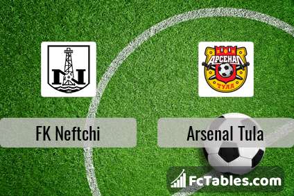 Preview image FK Neftchi - Arsenal Tula