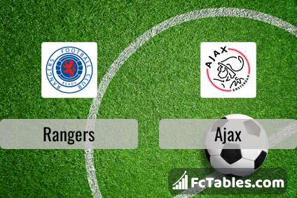 Podgląd zdjęcia Rangers - Ajax Amsterdam