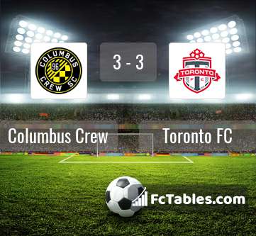 Podgląd zdjęcia Columbus Crew - Toronto FC