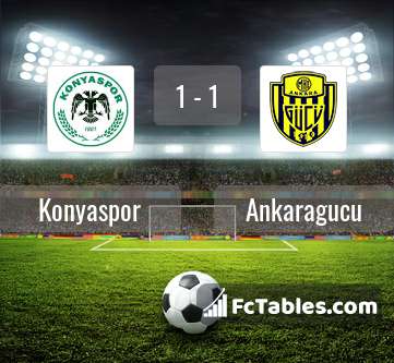 Preview image Konyaspor - Ankaragucu