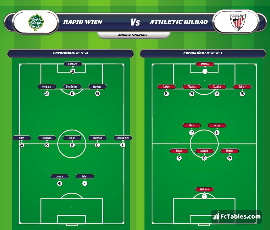 Preview image Rapid Wien - Athletic Bilbao