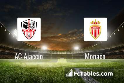 Preview image AC Ajaccio - Monaco