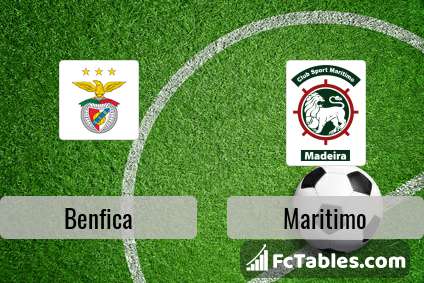 Anteprima della foto Benfica - Maritimo