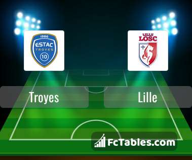 Preview image Troyes - Lille