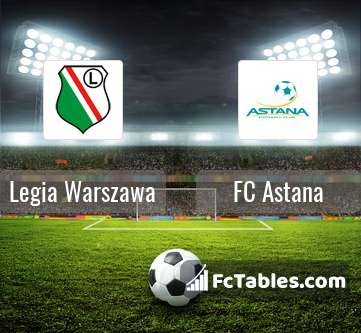 Legia Warszawa Vs Fc Astana H2h 2 Aug 17 Head To Head Stats Prediction