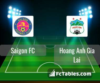 Saigon FC vs Hoang Anh Gia Lai H2H 17 jan 2021 Head to ...